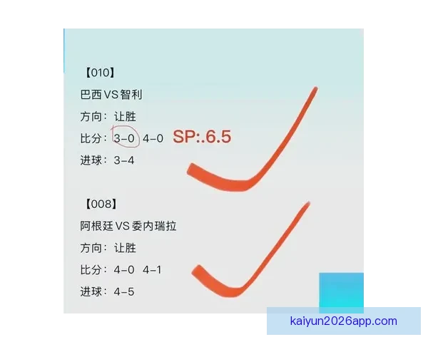 世界杯跟单投注策略解析助你稳操胜券提升盈利水平