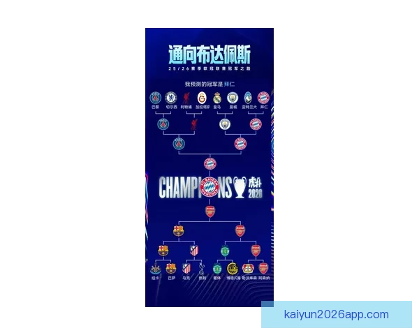 2026世界杯各国实力排名分析及热门球队夺冠预测