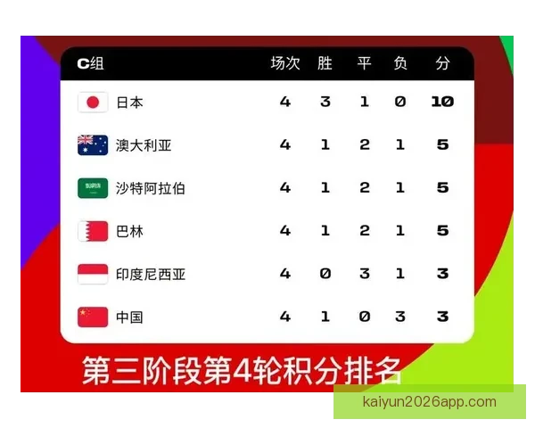 2026世界杯竞猜策略全攻略 提前掌握最佳投注技巧与热门球队分析