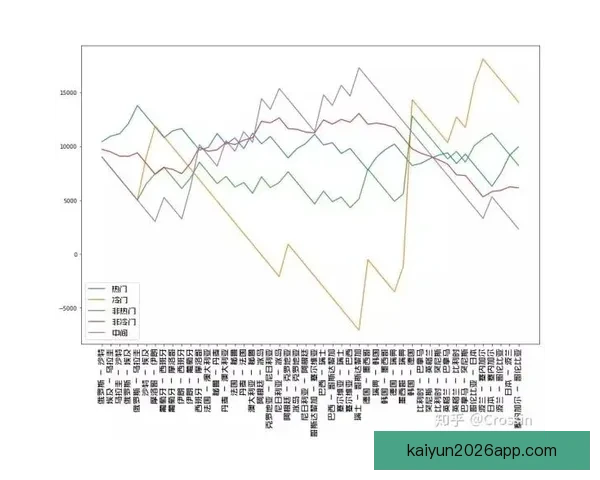 世界杯赛事预测与竞猜赔率分析为您带来最精准投注参考