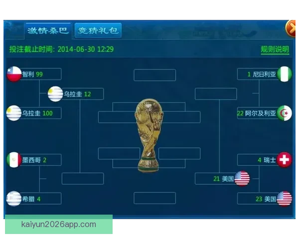 世界杯竞猜游戏全新玩法规则详解及参与攻略指南