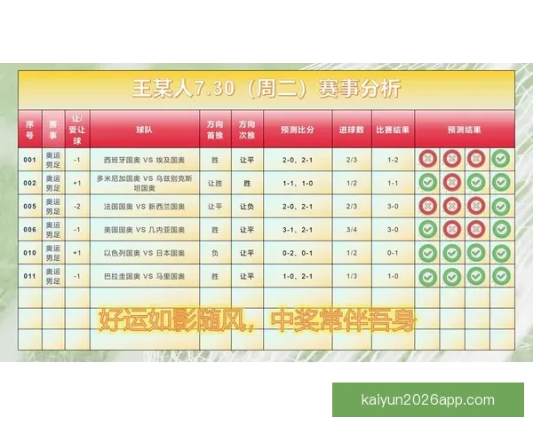 足球竞猜入口全面解析最新玩法与投注技巧，助你精准预测比赛结果