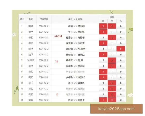 世界杯竞猜胜负投注攻略全面解析让你轻松赚取投注收益