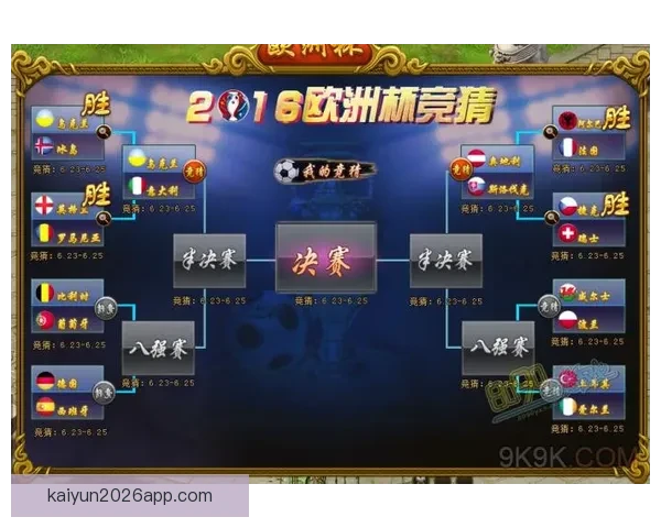 全新体育竞猜入口带你畅享精彩赛事赢取丰厚奖励